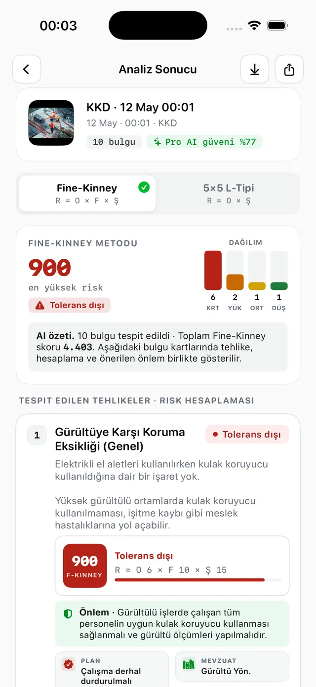 RiskDetected risk analizi sonuç ekranı; arayüz örneği